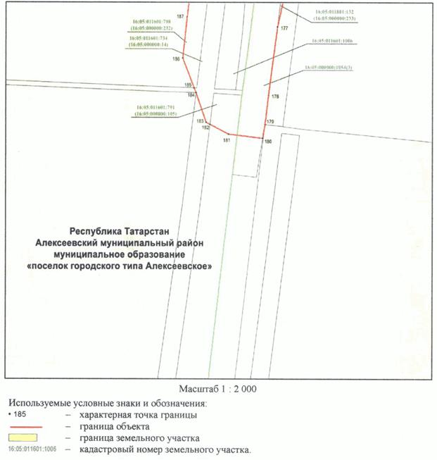 Постановление Кабинета Министров Республики Татарстан от 10.05.2023 N 577 "Об установлении публичного сервитута в интересах акционерного общества "Автострада" в целях складирования строительных и иных материалов, размещения временных или вспомогательных сооружений (включая ограждения, бытовки, навесы) и (или) строительной техники, которые необходимы для обеспечения строительства, реконструкции, ремонта объектов транспортной инфраструктуры федерального, регионального или местного значения, на срок указанных строительства, реконструкции, ремонта для обеспечения строительства объекта "Автомобильная дорога "Алексеевское - Альметьевск" в составе платной автомобильной дороги "Шали (М-7) - Бавлы (М-5)" в Республике Татарстан. 1-ый этап – км 0+00 – км 43+216"