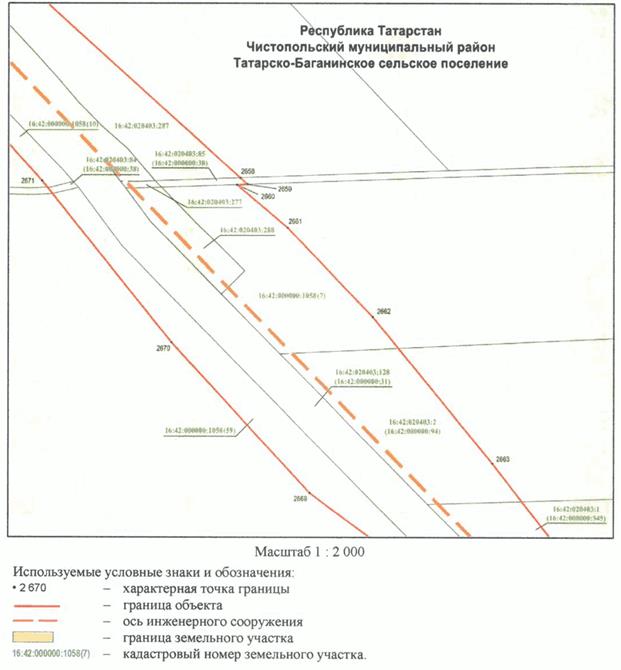 Постановление Кабинета Министров Республики Татарстан от 10.05.2023 N 577 "Об установлении публичного сервитута в интересах акционерного общества "Автострада" в целях складирования строительных и иных материалов, размещения временных или вспомогательных сооружений (включая ограждения, бытовки, навесы) и (или) строительной техники, которые необходимы для обеспечения строительства, реконструкции, ремонта объектов транспортной инфраструктуры федерального, регионального или местного значения, на срок указанных строительства, реконструкции, ремонта для обеспечения строительства объекта "Автомобильная дорога "Алексеевское - Альметьевск" в составе платной автомобильной дороги "Шали (М-7) - Бавлы (М-5)" в Республике Татарстан. 1-ый этап – км 0+00 – км 43+216"