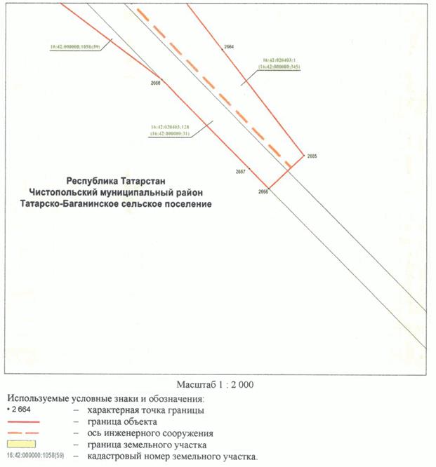 Постановление Кабинета Министров Республики Татарстан от 10.05.2023 N 577 "Об установлении публичного сервитута в интересах акционерного общества "Автострада" в целях складирования строительных и иных материалов, размещения временных или вспомогательных сооружений (включая ограждения, бытовки, навесы) и (или) строительной техники, которые необходимы для обеспечения строительства, реконструкции, ремонта объектов транспортной инфраструктуры федерального, регионального или местного значения, на срок указанных строительства, реконструкции, ремонта для обеспечения строительства объекта "Автомобильная дорога "Алексеевское - Альметьевск" в составе платной автомобильной дороги "Шали (М-7) - Бавлы (М-5)" в Республике Татарстан. 1-ый этап – км 0+00 – км 43+216"
