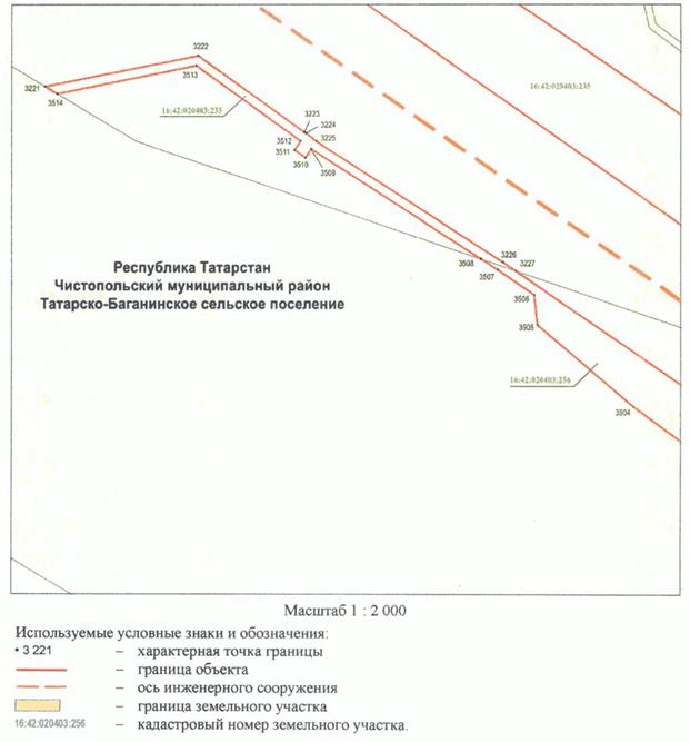 Постановление Кабинета Министров Республики Татарстан от 10.05.2023 N 577 "Об установлении публичного сервитута в интересах акционерного общества "Автострада" в целях складирования строительных и иных материалов, размещения временных или вспомогательных сооружений (включая ограждения, бытовки, навесы) и (или) строительной техники, которые необходимы для обеспечения строительства, реконструкции, ремонта объектов транспортной инфраструктуры федерального, регионального или местного значения, на срок указанных строительства, реконструкции, ремонта для обеспечения строительства объекта "Автомобильная дорога "Алексеевское - Альметьевск" в составе платной автомобильной дороги "Шали (М-7) - Бавлы (М-5)" в Республике Татарстан. 1-ый этап – км 0+00 – км 43+216"