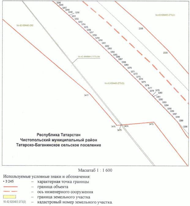 Постановление Кабинета Министров Республики Татарстан от 10.05.2023 N 577 "Об установлении публичного сервитута в интересах акционерного общества "Автострада" в целях складирования строительных и иных материалов, размещения временных или вспомогательных сооружений (включая ограждения, бытовки, навесы) и (или) строительной техники, которые необходимы для обеспечения строительства, реконструкции, ремонта объектов транспортной инфраструктуры федерального, регионального или местного значения, на срок указанных строительства, реконструкции, ремонта для обеспечения строительства объекта "Автомобильная дорога "Алексеевское - Альметьевск" в составе платной автомобильной дороги "Шали (М-7) - Бавлы (М-5)" в Республике Татарстан. 1-ый этап – км 0+00 – км 43+216"