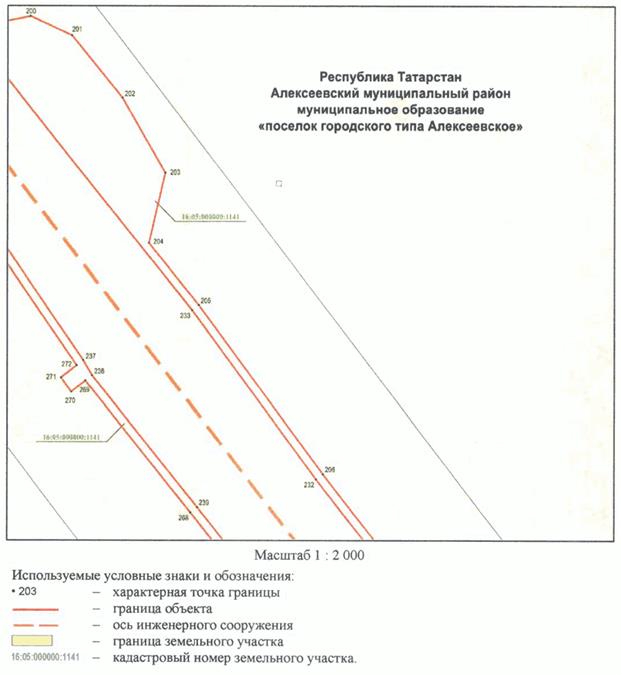 Постановление Кабинета Министров Республики Татарстан от 10.05.2023 N 577 "Об установлении публичного сервитута в интересах акционерного общества "Автострада" в целях складирования строительных и иных материалов, размещения временных или вспомогательных сооружений (включая ограждения, бытовки, навесы) и (или) строительной техники, которые необходимы для обеспечения строительства, реконструкции, ремонта объектов транспортной инфраструктуры федерального, регионального или местного значения, на срок указанных строительства, реконструкции, ремонта для обеспечения строительства объекта "Автомобильная дорога "Алексеевское - Альметьевск" в составе платной автомобильной дороги "Шали (М-7) - Бавлы (М-5)" в Республике Татарстан. 1-ый этап – км 0+00 – км 43+216"