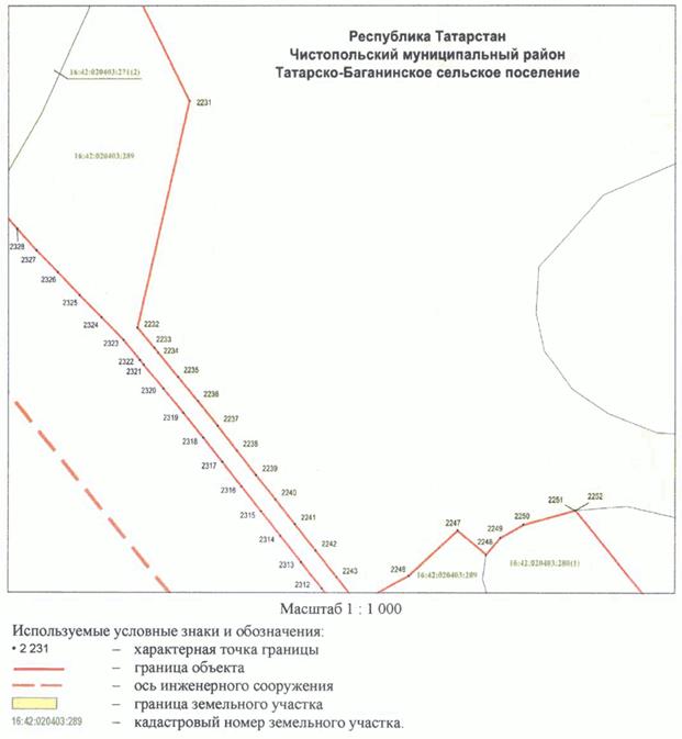 Постановление Кабинета Министров Республики Татарстан от 10.05.2023 N 577 "Об установлении публичного сервитута в интересах акционерного общества "Автострада" в целях складирования строительных и иных материалов, размещения временных или вспомогательных сооружений (включая ограждения, бытовки, навесы) и (или) строительной техники, которые необходимы для обеспечения строительства, реконструкции, ремонта объектов транспортной инфраструктуры федерального, регионального или местного значения, на срок указанных строительства, реконструкции, ремонта для обеспечения строительства объекта "Автомобильная дорога "Алексеевское - Альметьевск" в составе платной автомобильной дороги "Шали (М-7) - Бавлы (М-5)" в Республике Татарстан. 1-ый этап – км 0+00 – км 43+216"