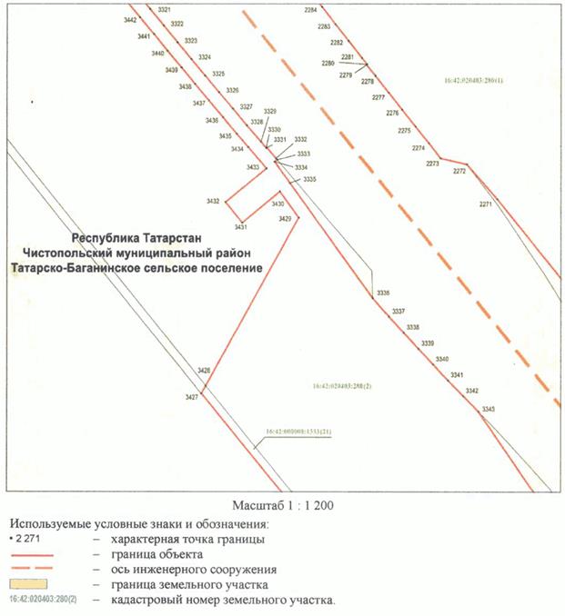 Постановление Кабинета Министров Республики Татарстан от 10.05.2023 N 577 "Об установлении публичного сервитута в интересах акционерного общества "Автострада" в целях складирования строительных и иных материалов, размещения временных или вспомогательных сооружений (включая ограждения, бытовки, навесы) и (или) строительной техники, которые необходимы для обеспечения строительства, реконструкции, ремонта объектов транспортной инфраструктуры федерального, регионального или местного значения, на срок указанных строительства, реконструкции, ремонта для обеспечения строительства объекта "Автомобильная дорога "Алексеевское - Альметьевск" в составе платной автомобильной дороги "Шали (М-7) - Бавлы (М-5)" в Республике Татарстан. 1-ый этап – км 0+00 – км 43+216"