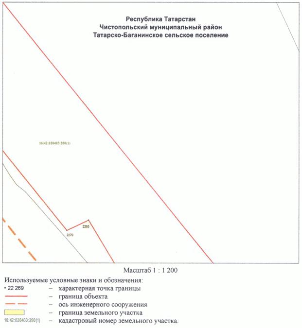 Постановление Кабинета Министров Республики Татарстан от 10.05.2023 N 577 "Об установлении публичного сервитута в интересах акционерного общества "Автострада" в целях складирования строительных и иных материалов, размещения временных или вспомогательных сооружений (включая ограждения, бытовки, навесы) и (или) строительной техники, которые необходимы для обеспечения строительства, реконструкции, ремонта объектов транспортной инфраструктуры федерального, регионального или местного значения, на срок указанных строительства, реконструкции, ремонта для обеспечения строительства объекта "Автомобильная дорога "Алексеевское - Альметьевск" в составе платной автомобильной дороги "Шали (М-7) - Бавлы (М-5)" в Республике Татарстан. 1-ый этап – км 0+00 – км 43+216"