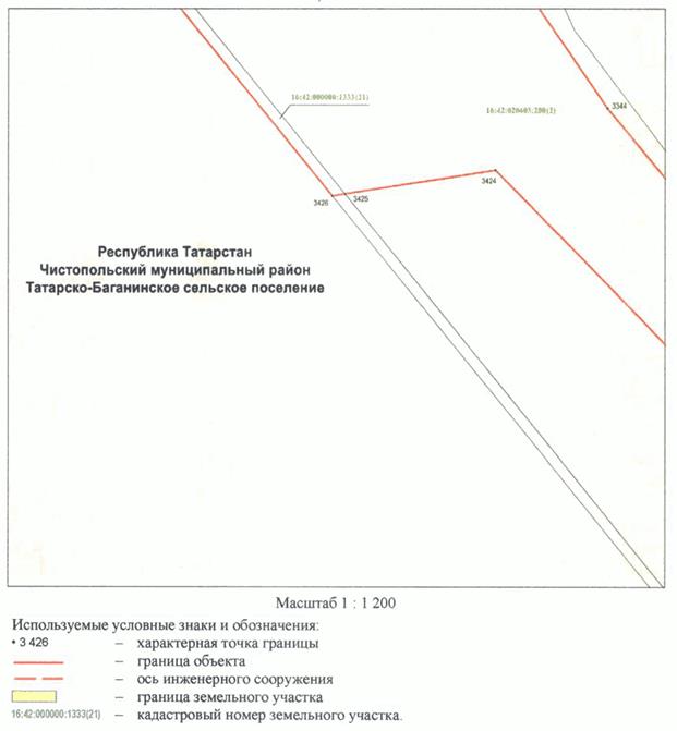Постановление Кабинета Министров Республики Татарстан от 10.05.2023 N 577 "Об установлении публичного сервитута в интересах акционерного общества "Автострада" в целях складирования строительных и иных материалов, размещения временных или вспомогательных сооружений (включая ограждения, бытовки, навесы) и (или) строительной техники, которые необходимы для обеспечения строительства, реконструкции, ремонта объектов транспортной инфраструктуры федерального, регионального или местного значения, на срок указанных строительства, реконструкции, ремонта для обеспечения строительства объекта "Автомобильная дорога "Алексеевское - Альметьевск" в составе платной автомобильной дороги "Шали (М-7) - Бавлы (М-5)" в Республике Татарстан. 1-ый этап – км 0+00 – км 43+216"