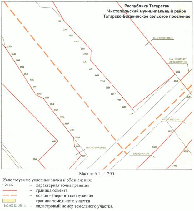 Постановление Кабинета Министров Республики Татарстан от 10.05.2023 N 577 "Об установлении публичного сервитута в интересах акционерного общества "Автострада" в целях складирования строительных и иных материалов, размещения временных или вспомогательных сооружений (включая ограждения, бытовки, навесы) и (или) строительной техники, которые необходимы для обеспечения строительства, реконструкции, ремонта объектов транспортной инфраструктуры федерального, регионального или местного значения, на срок указанных строительства, реконструкции, ремонта для обеспечения строительства объекта "Автомобильная дорога "Алексеевское - Альметьевск" в составе платной автомобильной дороги "Шали (М-7) - Бавлы (М-5)" в Республике Татарстан. 1-ый этап – км 0+00 – км 43+216"