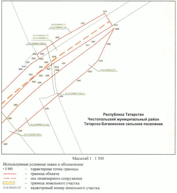 Постановление Кабинета Министров Республики Татарстан от 10.05.2023 N 577 "Об установлении публичного сервитута в интересах акционерного общества "Автострада" в целях складирования строительных и иных материалов, размещения временных или вспомогательных сооружений (включая ограждения, бытовки, навесы) и (или) строительной техники, которые необходимы для обеспечения строительства, реконструкции, ремонта объектов транспортной инфраструктуры федерального, регионального или местного значения, на срок указанных строительства, реконструкции, ремонта для обеспечения строительства объекта "Автомобильная дорога "Алексеевское - Альметьевск" в составе платной автомобильной дороги "Шали (М-7) - Бавлы (М-5)" в Республике Татарстан. 1-ый этап – км 0+00 – км 43+216"