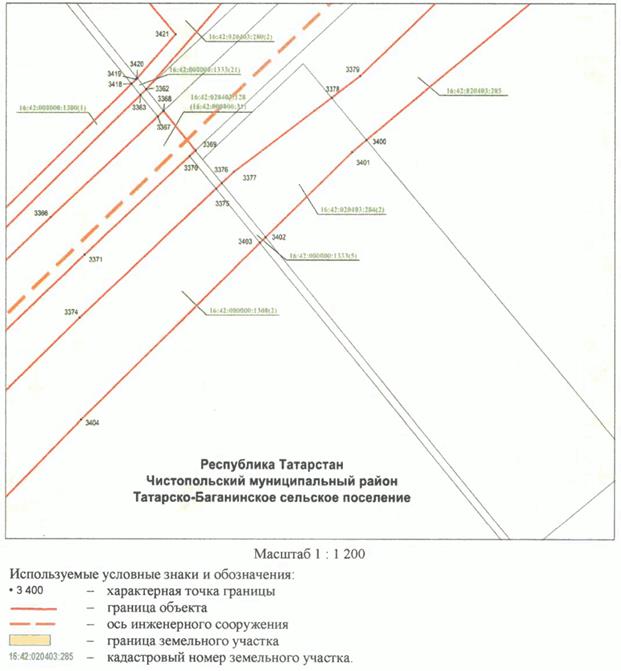 Постановление Кабинета Министров Республики Татарстан от 10.05.2023 N 577 "Об установлении публичного сервитута в интересах акционерного общества "Автострада" в целях складирования строительных и иных материалов, размещения временных или вспомогательных сооружений (включая ограждения, бытовки, навесы) и (или) строительной техники, которые необходимы для обеспечения строительства, реконструкции, ремонта объектов транспортной инфраструктуры федерального, регионального или местного значения, на срок указанных строительства, реконструкции, ремонта для обеспечения строительства объекта "Автомобильная дорога "Алексеевское - Альметьевск" в составе платной автомобильной дороги "Шали (М-7) - Бавлы (М-5)" в Республике Татарстан. 1-ый этап – км 0+00 – км 43+216"