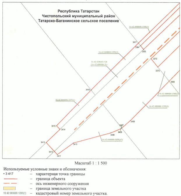 Постановление Кабинета Министров Республики Татарстан от 10.05.2023 N 577 "Об установлении публичного сервитута в интересах акционерного общества "Автострада" в целях складирования строительных и иных материалов, размещения временных или вспомогательных сооружений (включая ограждения, бытовки, навесы) и (или) строительной техники, которые необходимы для обеспечения строительства, реконструкции, ремонта объектов транспортной инфраструктуры федерального, регионального или местного значения, на срок указанных строительства, реконструкции, ремонта для обеспечения строительства объекта "Автомобильная дорога "Алексеевское - Альметьевск" в составе платной автомобильной дороги "Шали (М-7) - Бавлы (М-5)" в Республике Татарстан. 1-ый этап – км 0+00 – км 43+216"