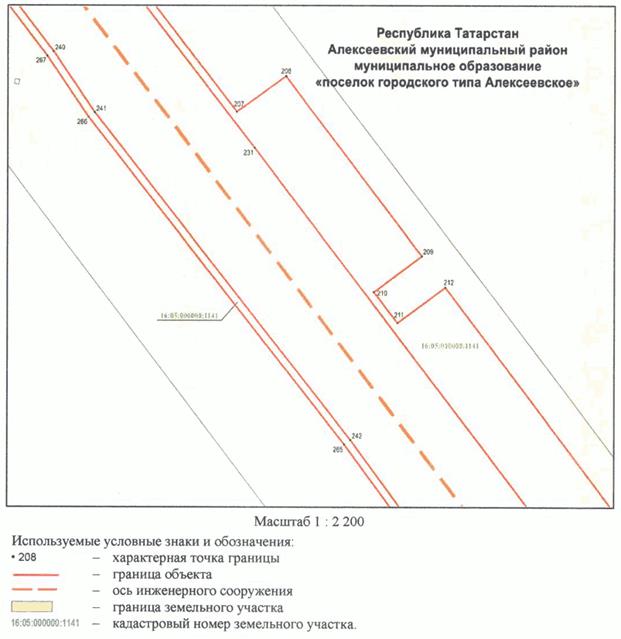 Постановление Кабинета Министров Республики Татарстан от 10.05.2023 N 577 "Об установлении публичного сервитута в интересах акционерного общества "Автострада" в целях складирования строительных и иных материалов, размещения временных или вспомогательных сооружений (включая ограждения, бытовки, навесы) и (или) строительной техники, которые необходимы для обеспечения строительства, реконструкции, ремонта объектов транспортной инфраструктуры федерального, регионального или местного значения, на срок указанных строительства, реконструкции, ремонта для обеспечения строительства объекта "Автомобильная дорога "Алексеевское - Альметьевск" в составе платной автомобильной дороги "Шали (М-7) - Бавлы (М-5)" в Республике Татарстан. 1-ый этап – км 0+00 – км 43+216"