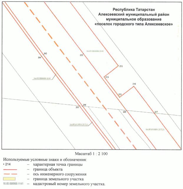 Постановление Кабинета Министров Республики Татарстан от 10.05.2023 N 577 "Об установлении публичного сервитута в интересах акционерного общества "Автострада" в целях складирования строительных и иных материалов, размещения временных или вспомогательных сооружений (включая ограждения, бытовки, навесы) и (или) строительной техники, которые необходимы для обеспечения строительства, реконструкции, ремонта объектов транспортной инфраструктуры федерального, регионального или местного значения, на срок указанных строительства, реконструкции, ремонта для обеспечения строительства объекта "Автомобильная дорога "Алексеевское - Альметьевск" в составе платной автомобильной дороги "Шали (М-7) - Бавлы (М-5)" в Республике Татарстан. 1-ый этап – км 0+00 – км 43+216"