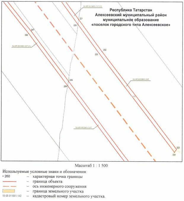 Постановление Кабинета Министров Республики Татарстан от 10.05.2023 N 577 "Об установлении публичного сервитута в интересах акционерного общества "Автострада" в целях складирования строительных и иных материалов, размещения временных или вспомогательных сооружений (включая ограждения, бытовки, навесы) и (или) строительной техники, которые необходимы для обеспечения строительства, реконструкции, ремонта объектов транспортной инфраструктуры федерального, регионального или местного значения, на срок указанных строительства, реконструкции, ремонта для обеспечения строительства объекта "Автомобильная дорога "Алексеевское - Альметьевск" в составе платной автомобильной дороги "Шали (М-7) - Бавлы (М-5)" в Республике Татарстан. 1-ый этап – км 0+00 – км 43+216"