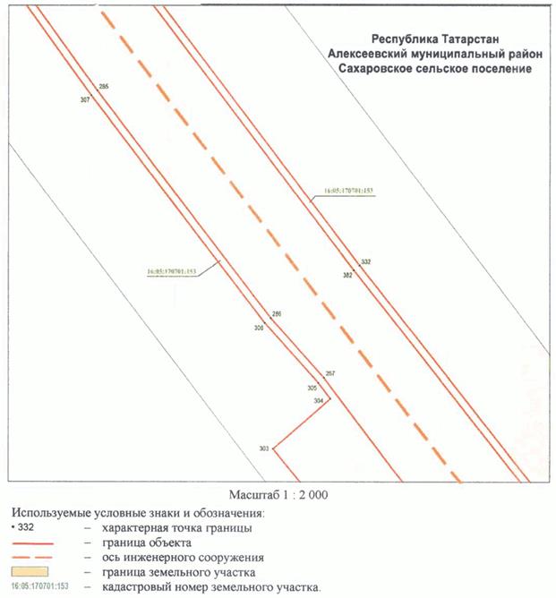 Постановление Кабинета Министров Республики Татарстан от 10.05.2023 N 577 "Об установлении публичного сервитута в интересах акционерного общества "Автострада" в целях складирования строительных и иных материалов, размещения временных или вспомогательных сооружений (включая ограждения, бытовки, навесы) и (или) строительной техники, которые необходимы для обеспечения строительства, реконструкции, ремонта объектов транспортной инфраструктуры федерального, регионального или местного значения, на срок указанных строительства, реконструкции, ремонта для обеспечения строительства объекта "Автомобильная дорога "Алексеевское - Альметьевск" в составе платной автомобильной дороги "Шали (М-7) - Бавлы (М-5)" в Республике Татарстан. 1-ый этап – км 0+00 – км 43+216"