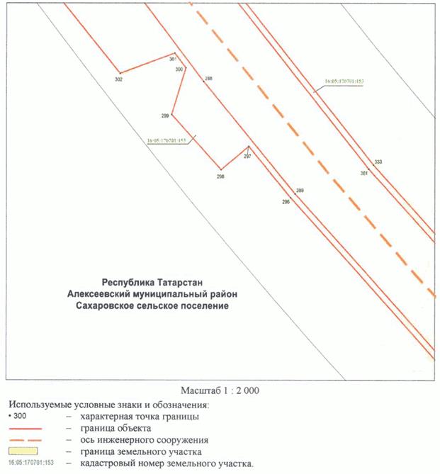 Постановление Кабинета Министров Республики Татарстан от 10.05.2023 N 577 "Об установлении публичного сервитута в интересах акционерного общества "Автострада" в целях складирования строительных и иных материалов, размещения временных или вспомогательных сооружений (включая ограждения, бытовки, навесы) и (или) строительной техники, которые необходимы для обеспечения строительства, реконструкции, ремонта объектов транспортной инфраструктуры федерального, регионального или местного значения, на срок указанных строительства, реконструкции, ремонта для обеспечения строительства объекта "Автомобильная дорога "Алексеевское - Альметьевск" в составе платной автомобильной дороги "Шали (М-7) - Бавлы (М-5)" в Республике Татарстан. 1-ый этап – км 0+00 – км 43+216"
