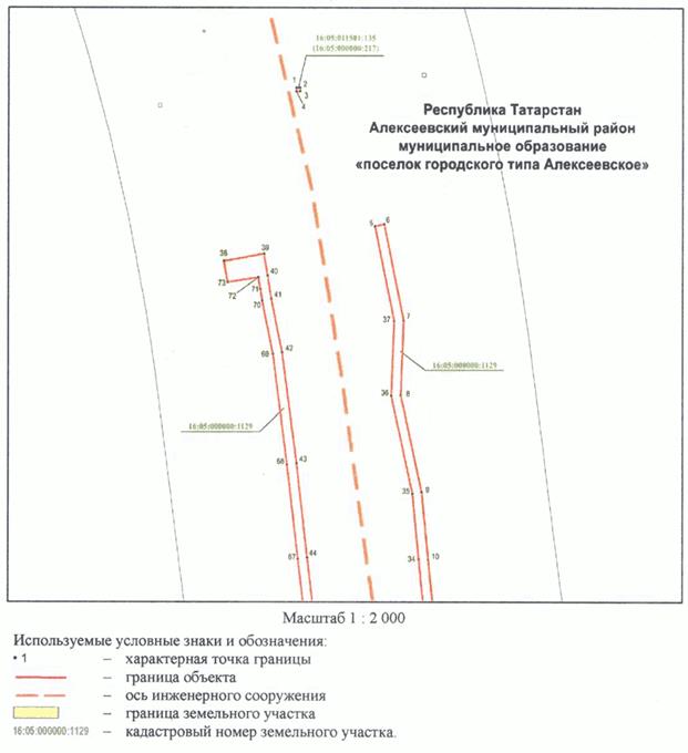 Постановление Кабинета Министров Республики Татарстан от 10.05.2023 N 577 "Об установлении публичного сервитута в интересах акционерного общества "Автострада" в целях складирования строительных и иных материалов, размещения временных или вспомогательных сооружений (включая ограждения, бытовки, навесы) и (или) строительной техники, которые необходимы для обеспечения строительства, реконструкции, ремонта объектов транспортной инфраструктуры федерального, регионального или местного значения, на срок указанных строительства, реконструкции, ремонта для обеспечения строительства объекта "Автомобильная дорога "Алексеевское - Альметьевск" в составе платной автомобильной дороги "Шали (М-7) - Бавлы (М-5)" в Республике Татарстан. 1-ый этап – км 0+00 – км 43+216"