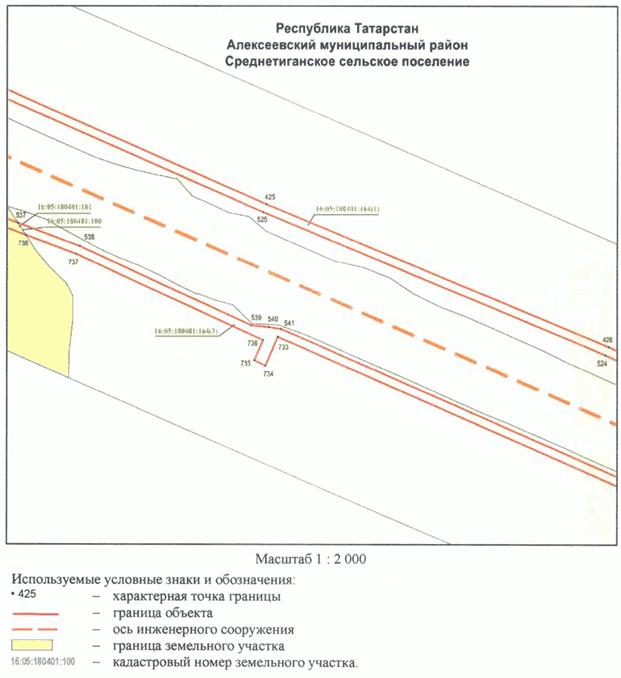 Постановление Кабинета Министров Республики Татарстан от 10.05.2023 N 577 "Об установлении публичного сервитута в интересах акционерного общества "Автострада" в целях складирования строительных и иных материалов, размещения временных или вспомогательных сооружений (включая ограждения, бытовки, навесы) и (или) строительной техники, которые необходимы для обеспечения строительства, реконструкции, ремонта объектов транспортной инфраструктуры федерального, регионального или местного значения, на срок указанных строительства, реконструкции, ремонта для обеспечения строительства объекта "Автомобильная дорога "Алексеевское - Альметьевск" в составе платной автомобильной дороги "Шали (М-7) - Бавлы (М-5)" в Республике Татарстан. 1-ый этап – км 0+00 – км 43+216"