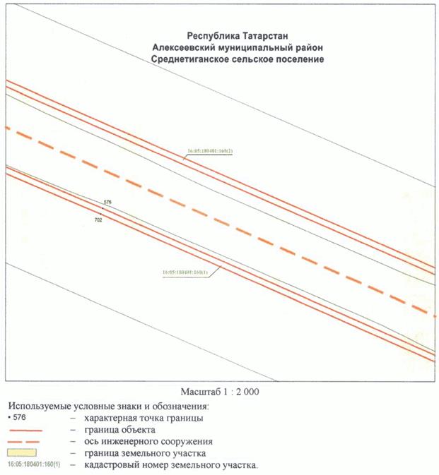Постановление Кабинета Министров Республики Татарстан от 10.05.2023 N 577 "Об установлении публичного сервитута в интересах акционерного общества "Автострада" в целях складирования строительных и иных материалов, размещения временных или вспомогательных сооружений (включая ограждения, бытовки, навесы) и (или) строительной техники, которые необходимы для обеспечения строительства, реконструкции, ремонта объектов транспортной инфраструктуры федерального, регионального или местного значения, на срок указанных строительства, реконструкции, ремонта для обеспечения строительства объекта "Автомобильная дорога "Алексеевское - Альметьевск" в составе платной автомобильной дороги "Шали (М-7) - Бавлы (М-5)" в Республике Татарстан. 1-ый этап – км 0+00 – км 43+216"