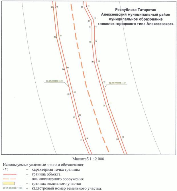 Постановление Кабинета Министров Республики Татарстан от 10.05.2023 N 577 "Об установлении публичного сервитута в интересах акционерного общества "Автострада" в целях складирования строительных и иных материалов, размещения временных или вспомогательных сооружений (включая ограждения, бытовки, навесы) и (или) строительной техники, которые необходимы для обеспечения строительства, реконструкции, ремонта объектов транспортной инфраструктуры федерального, регионального или местного значения, на срок указанных строительства, реконструкции, ремонта для обеспечения строительства объекта "Автомобильная дорога "Алексеевское - Альметьевск" в составе платной автомобильной дороги "Шали (М-7) - Бавлы (М-5)" в Республике Татарстан. 1-ый этап – км 0+00 – км 43+216"