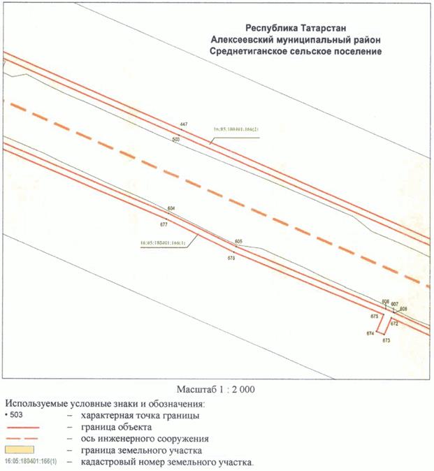 Постановление Кабинета Министров Республики Татарстан от 10.05.2023 N 577 "Об установлении публичного сервитута в интересах акционерного общества "Автострада" в целях складирования строительных и иных материалов, размещения временных или вспомогательных сооружений (включая ограждения, бытовки, навесы) и (или) строительной техники, которые необходимы для обеспечения строительства, реконструкции, ремонта объектов транспортной инфраструктуры федерального, регионального или местного значения, на срок указанных строительства, реконструкции, ремонта для обеспечения строительства объекта "Автомобильная дорога "Алексеевское - Альметьевск" в составе платной автомобильной дороги "Шали (М-7) - Бавлы (М-5)" в Республике Татарстан. 1-ый этап – км 0+00 – км 43+216"