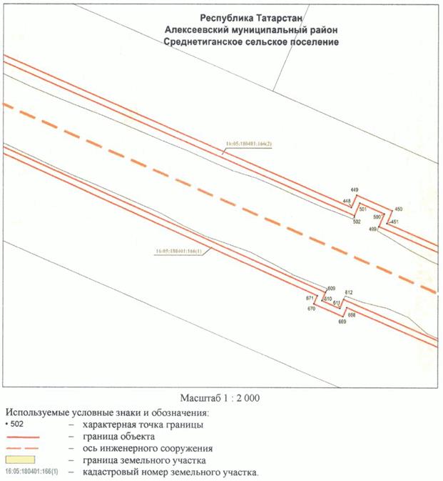 Постановление Кабинета Министров Республики Татарстан от 10.05.2023 N 577 "Об установлении публичного сервитута в интересах акционерного общества "Автострада" в целях складирования строительных и иных материалов, размещения временных или вспомогательных сооружений (включая ограждения, бытовки, навесы) и (или) строительной техники, которые необходимы для обеспечения строительства, реконструкции, ремонта объектов транспортной инфраструктуры федерального, регионального или местного значения, на срок указанных строительства, реконструкции, ремонта для обеспечения строительства объекта "Автомобильная дорога "Алексеевское - Альметьевск" в составе платной автомобильной дороги "Шали (М-7) - Бавлы (М-5)" в Республике Татарстан. 1-ый этап – км 0+00 – км 43+216"