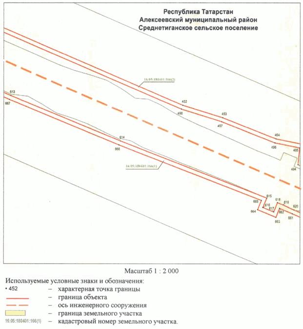 Постановление Кабинета Министров Республики Татарстан от 10.05.2023 N 577 "Об установлении публичного сервитута в интересах акционерного общества "Автострада" в целях складирования строительных и иных материалов, размещения временных или вспомогательных сооружений (включая ограждения, бытовки, навесы) и (или) строительной техники, которые необходимы для обеспечения строительства, реконструкции, ремонта объектов транспортной инфраструктуры федерального, регионального или местного значения, на срок указанных строительства, реконструкции, ремонта для обеспечения строительства объекта "Автомобильная дорога "Алексеевское - Альметьевск" в составе платной автомобильной дороги "Шали (М-7) - Бавлы (М-5)" в Республике Татарстан. 1-ый этап – км 0+00 – км 43+216"