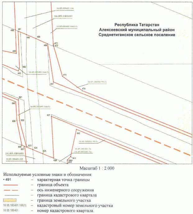 Постановление Кабинета Министров Республики Татарстан от 10.05.2023 N 577 "Об установлении публичного сервитута в интересах акционерного общества "Автострада" в целях складирования строительных и иных материалов, размещения временных или вспомогательных сооружений (включая ограждения, бытовки, навесы) и (или) строительной техники, которые необходимы для обеспечения строительства, реконструкции, ремонта объектов транспортной инфраструктуры федерального, регионального или местного значения, на срок указанных строительства, реконструкции, ремонта для обеспечения строительства объекта "Автомобильная дорога "Алексеевское - Альметьевск" в составе платной автомобильной дороги "Шали (М-7) - Бавлы (М-5)" в Республике Татарстан. 1-ый этап – км 0+00 – км 43+216"
