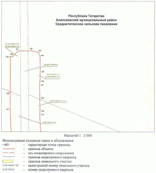 Постановление Кабинета Министров Республики Татарстан от 10.05.2023 N 577 "Об установлении публичного сервитута в интересах акционерного общества "Автострада" в целях складирования строительных и иных материалов, размещения временных или вспомогательных сооружений (включая ограждения, бытовки, навесы) и (или) строительной техники, которые необходимы для обеспечения строительства, реконструкции, ремонта объектов транспортной инфраструктуры федерального, регионального или местного значения, на срок указанных строительства, реконструкции, ремонта для обеспечения строительства объекта "Автомобильная дорога "Алексеевское - Альметьевск" в составе платной автомобильной дороги "Шали (М-7) - Бавлы (М-5)" в Республике Татарстан. 1-ый этап – км 0+00 – км 43+216"