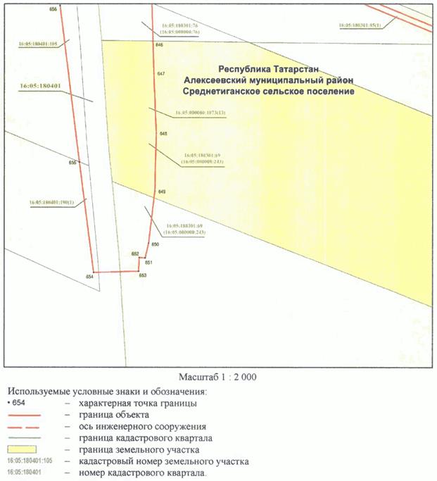 Постановление Кабинета Министров Республики Татарстан от 10.05.2023 N 577 "Об установлении публичного сервитута в интересах акционерного общества "Автострада" в целях складирования строительных и иных материалов, размещения временных или вспомогательных сооружений (включая ограждения, бытовки, навесы) и (или) строительной техники, которые необходимы для обеспечения строительства, реконструкции, ремонта объектов транспортной инфраструктуры федерального, регионального или местного значения, на срок указанных строительства, реконструкции, ремонта для обеспечения строительства объекта "Автомобильная дорога "Алексеевское - Альметьевск" в составе платной автомобильной дороги "Шали (М-7) - Бавлы (М-5)" в Республике Татарстан. 1-ый этап – км 0+00 – км 43+216"