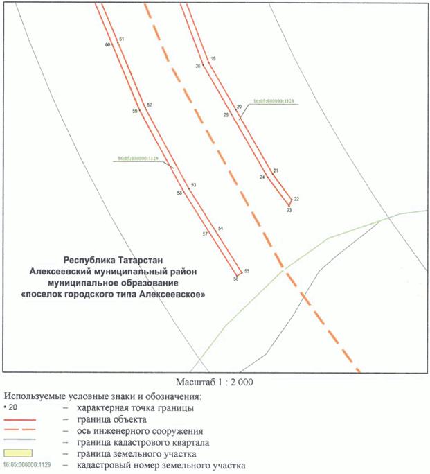 Постановление Кабинета Министров Республики Татарстан от 10.05.2023 N 577 "Об установлении публичного сервитута в интересах акционерного общества "Автострада" в целях складирования строительных и иных материалов, размещения временных или вспомогательных сооружений (включая ограждения, бытовки, навесы) и (или) строительной техники, которые необходимы для обеспечения строительства, реконструкции, ремонта объектов транспортной инфраструктуры федерального, регионального или местного значения, на срок указанных строительства, реконструкции, ремонта для обеспечения строительства объекта "Автомобильная дорога "Алексеевское - Альметьевск" в составе платной автомобильной дороги "Шали (М-7) - Бавлы (М-5)" в Республике Татарстан. 1-ый этап – км 0+00 – км 43+216"