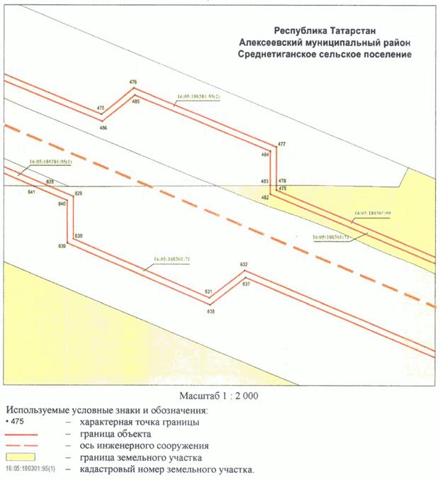 Постановление Кабинета Министров Республики Татарстан от 10.05.2023 N 577 "Об установлении публичного сервитута в интересах акционерного общества "Автострада" в целях складирования строительных и иных материалов, размещения временных или вспомогательных сооружений (включая ограждения, бытовки, навесы) и (или) строительной техники, которые необходимы для обеспечения строительства, реконструкции, ремонта объектов транспортной инфраструктуры федерального, регионального или местного значения, на срок указанных строительства, реконструкции, ремонта для обеспечения строительства объекта "Автомобильная дорога "Алексеевское - Альметьевск" в составе платной автомобильной дороги "Шали (М-7) - Бавлы (М-5)" в Республике Татарстан. 1-ый этап – км 0+00 – км 43+216"