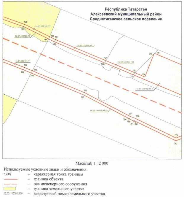 Постановление Кабинета Министров Республики Татарстан от 10.05.2023 N 577 "Об установлении публичного сервитута в интересах акционерного общества "Автострада" в целях складирования строительных и иных материалов, размещения временных или вспомогательных сооружений (включая ограждения, бытовки, навесы) и (или) строительной техники, которые необходимы для обеспечения строительства, реконструкции, ремонта объектов транспортной инфраструктуры федерального, регионального или местного значения, на срок указанных строительства, реконструкции, ремонта для обеспечения строительства объекта "Автомобильная дорога "Алексеевское - Альметьевск" в составе платной автомобильной дороги "Шали (М-7) - Бавлы (М-5)" в Республике Татарстан. 1-ый этап – км 0+00 – км 43+216"