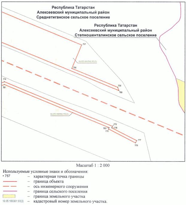 Постановление Кабинета Министров Республики Татарстан от 10.05.2023 N 577 "Об установлении публичного сервитута в интересах акционерного общества "Автострада" в целях складирования строительных и иных материалов, размещения временных или вспомогательных сооружений (включая ограждения, бытовки, навесы) и (или) строительной техники, которые необходимы для обеспечения строительства, реконструкции, ремонта объектов транспортной инфраструктуры федерального, регионального или местного значения, на срок указанных строительства, реконструкции, ремонта для обеспечения строительства объекта "Автомобильная дорога "Алексеевское - Альметьевск" в составе платной автомобильной дороги "Шали (М-7) - Бавлы (М-5)" в Республике Татарстан. 1-ый этап – км 0+00 – км 43+216"