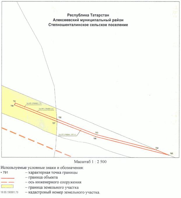 Постановление Кабинета Министров Республики Татарстан от 10.05.2023 N 577 "Об установлении публичного сервитута в интересах акционерного общества "Автострада" в целях складирования строительных и иных материалов, размещения временных или вспомогательных сооружений (включая ограждения, бытовки, навесы) и (или) строительной техники, которые необходимы для обеспечения строительства, реконструкции, ремонта объектов транспортной инфраструктуры федерального, регионального или местного значения, на срок указанных строительства, реконструкции, ремонта для обеспечения строительства объекта "Автомобильная дорога "Алексеевское - Альметьевск" в составе платной автомобильной дороги "Шали (М-7) - Бавлы (М-5)" в Республике Татарстан. 1-ый этап – км 0+00 – км 43+216"