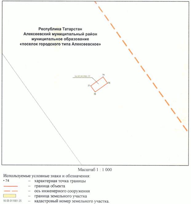Постановление Кабинета Министров Республики Татарстан от 10.05.2023 N 577 "Об установлении публичного сервитута в интересах акционерного общества "Автострада" в целях складирования строительных и иных материалов, размещения временных или вспомогательных сооружений (включая ограждения, бытовки, навесы) и (или) строительной техники, которые необходимы для обеспечения строительства, реконструкции, ремонта объектов транспортной инфраструктуры федерального, регионального или местного значения, на срок указанных строительства, реконструкции, ремонта для обеспечения строительства объекта "Автомобильная дорога "Алексеевское - Альметьевск" в составе платной автомобильной дороги "Шали (М-7) - Бавлы (М-5)" в Республике Татарстан. 1-ый этап – км 0+00 – км 43+216"