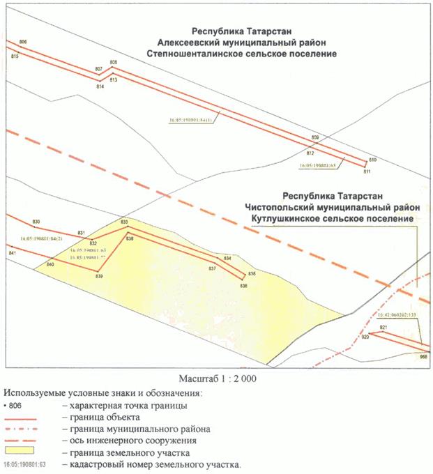 Постановление Кабинета Министров Республики Татарстан от 10.05.2023 N 577 "Об установлении публичного сервитута в интересах акционерного общества "Автострада" в целях складирования строительных и иных материалов, размещения временных или вспомогательных сооружений (включая ограждения, бытовки, навесы) и (или) строительной техники, которые необходимы для обеспечения строительства, реконструкции, ремонта объектов транспортной инфраструктуры федерального, регионального или местного значения, на срок указанных строительства, реконструкции, ремонта для обеспечения строительства объекта "Автомобильная дорога "Алексеевское - Альметьевск" в составе платной автомобильной дороги "Шали (М-7) - Бавлы (М-5)" в Республике Татарстан. 1-ый этап – км 0+00 – км 43+216"
