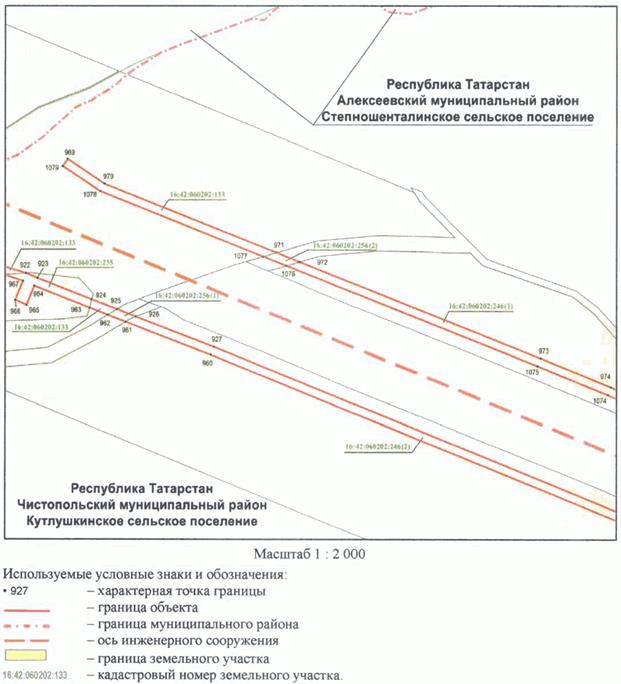Постановление Кабинета Министров Республики Татарстан от 10.05.2023 N 577 "Об установлении публичного сервитута в интересах акционерного общества "Автострада" в целях складирования строительных и иных материалов, размещения временных или вспомогательных сооружений (включая ограждения, бытовки, навесы) и (или) строительной техники, которые необходимы для обеспечения строительства, реконструкции, ремонта объектов транспортной инфраструктуры федерального, регионального или местного значения, на срок указанных строительства, реконструкции, ремонта для обеспечения строительства объекта "Автомобильная дорога "Алексеевское - Альметьевск" в составе платной автомобильной дороги "Шали (М-7) - Бавлы (М-5)" в Республике Татарстан. 1-ый этап – км 0+00 – км 43+216"