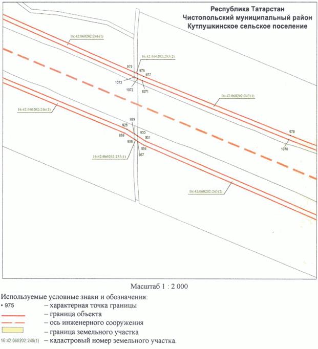 Постановление Кабинета Министров Республики Татарстан от 10.05.2023 N 577 "Об установлении публичного сервитута в интересах акционерного общества "Автострада" в целях складирования строительных и иных материалов, размещения временных или вспомогательных сооружений (включая ограждения, бытовки, навесы) и (или) строительной техники, которые необходимы для обеспечения строительства, реконструкции, ремонта объектов транспортной инфраструктуры федерального, регионального или местного значения, на срок указанных строительства, реконструкции, ремонта для обеспечения строительства объекта "Автомобильная дорога "Алексеевское - Альметьевск" в составе платной автомобильной дороги "Шали (М-7) - Бавлы (М-5)" в Республике Татарстан. 1-ый этап – км 0+00 – км 43+216"