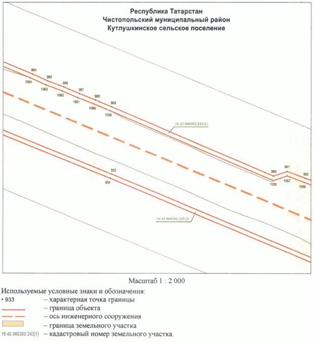 Постановление Кабинета Министров Республики Татарстан от 10.05.2023 N 577 "Об установлении публичного сервитута в интересах акционерного общества "Автострада" в целях складирования строительных и иных материалов, размещения временных или вспомогательных сооружений (включая ограждения, бытовки, навесы) и (или) строительной техники, которые необходимы для обеспечения строительства, реконструкции, ремонта объектов транспортной инфраструктуры федерального, регионального или местного значения, на срок указанных строительства, реконструкции, ремонта для обеспечения строительства объекта "Автомобильная дорога "Алексеевское - Альметьевск" в составе платной автомобильной дороги "Шали (М-7) - Бавлы (М-5)" в Республике Татарстан. 1-ый этап – км 0+00 – км 43+216"