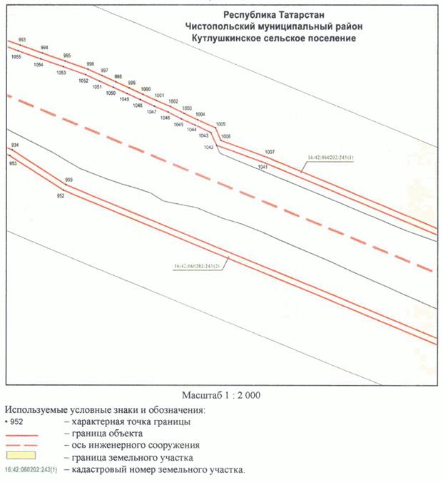 Постановление Кабинета Министров Республики Татарстан от 10.05.2023 N 577 "Об установлении публичного сервитута в интересах акционерного общества "Автострада" в целях складирования строительных и иных материалов, размещения временных или вспомогательных сооружений (включая ограждения, бытовки, навесы) и (или) строительной техники, которые необходимы для обеспечения строительства, реконструкции, ремонта объектов транспортной инфраструктуры федерального, регионального или местного значения, на срок указанных строительства, реконструкции, ремонта для обеспечения строительства объекта "Автомобильная дорога "Алексеевское - Альметьевск" в составе платной автомобильной дороги "Шали (М-7) - Бавлы (М-5)" в Республике Татарстан. 1-ый этап – км 0+00 – км 43+216"