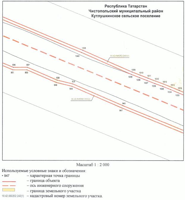 Постановление Кабинета Министров Республики Татарстан от 10.05.2023 N 577 "Об установлении публичного сервитута в интересах акционерного общества "Автострада" в целях складирования строительных и иных материалов, размещения временных или вспомогательных сооружений (включая ограждения, бытовки, навесы) и (или) строительной техники, которые необходимы для обеспечения строительства, реконструкции, ремонта объектов транспортной инфраструктуры федерального, регионального или местного значения, на срок указанных строительства, реконструкции, ремонта для обеспечения строительства объекта "Автомобильная дорога "Алексеевское - Альметьевск" в составе платной автомобильной дороги "Шали (М-7) - Бавлы (М-5)" в Республике Татарстан. 1-ый этап – км 0+00 – км 43+216"