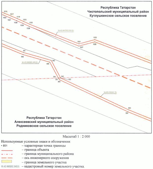 Постановление Кабинета Министров Республики Татарстан от 10.05.2023 N 577 "Об установлении публичного сервитута в интересах акционерного общества "Автострада" в целях складирования строительных и иных материалов, размещения временных или вспомогательных сооружений (включая ограждения, бытовки, навесы) и (или) строительной техники, которые необходимы для обеспечения строительства, реконструкции, ремонта объектов транспортной инфраструктуры федерального, регионального или местного значения, на срок указанных строительства, реконструкции, ремонта для обеспечения строительства объекта "Автомобильная дорога "Алексеевское - Альметьевск" в составе платной автомобильной дороги "Шали (М-7) - Бавлы (М-5)" в Республике Татарстан. 1-ый этап – км 0+00 – км 43+216"