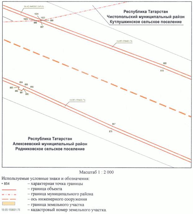 Постановление Кабинета Министров Республики Татарстан от 10.05.2023 N 577 "Об установлении публичного сервитута в интересах акционерного общества "Автострада" в целях складирования строительных и иных материалов, размещения временных или вспомогательных сооружений (включая ограждения, бытовки, навесы) и (или) строительной техники, которые необходимы для обеспечения строительства, реконструкции, ремонта объектов транспортной инфраструктуры федерального, регионального или местного значения, на срок указанных строительства, реконструкции, ремонта для обеспечения строительства объекта "Автомобильная дорога "Алексеевское - Альметьевск" в составе платной автомобильной дороги "Шали (М-7) - Бавлы (М-5)" в Республике Татарстан. 1-ый этап – км 0+00 – км 43+216"