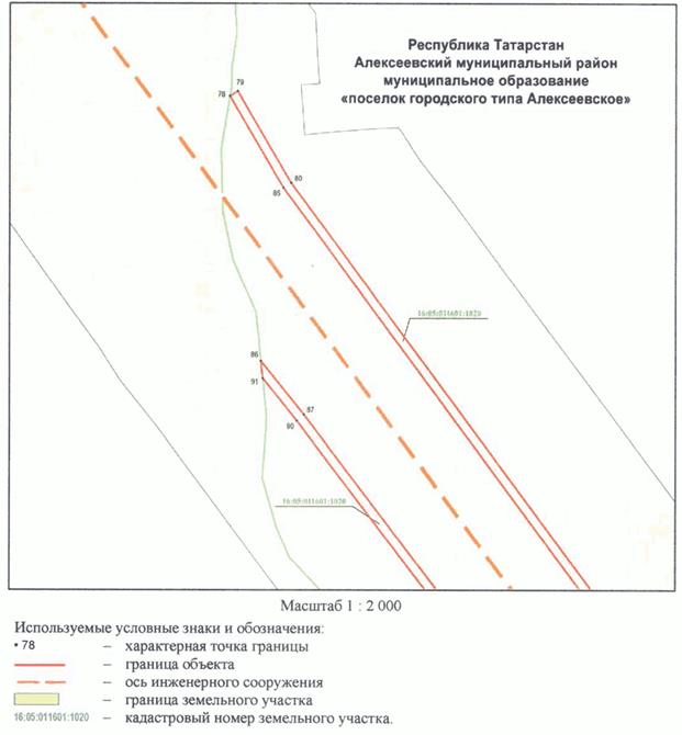 Постановление Кабинета Министров Республики Татарстан от 10.05.2023 N 577 "Об установлении публичного сервитута в интересах акционерного общества "Автострада" в целях складирования строительных и иных материалов, размещения временных или вспомогательных сооружений (включая ограждения, бытовки, навесы) и (или) строительной техники, которые необходимы для обеспечения строительства, реконструкции, ремонта объектов транспортной инфраструктуры федерального, регионального или местного значения, на срок указанных строительства, реконструкции, ремонта для обеспечения строительства объекта "Автомобильная дорога "Алексеевское - Альметьевск" в составе платной автомобильной дороги "Шали (М-7) - Бавлы (М-5)" в Республике Татарстан. 1-ый этап – км 0+00 – км 43+216"