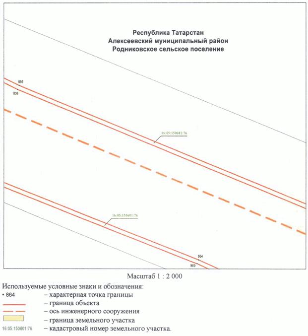 Постановление Кабинета Министров Республики Татарстан от 10.05.2023 N 577 "Об установлении публичного сервитута в интересах акционерного общества "Автострада" в целях складирования строительных и иных материалов, размещения временных или вспомогательных сооружений (включая ограждения, бытовки, навесы) и (или) строительной техники, которые необходимы для обеспечения строительства, реконструкции, ремонта объектов транспортной инфраструктуры федерального, регионального или местного значения, на срок указанных строительства, реконструкции, ремонта для обеспечения строительства объекта "Автомобильная дорога "Алексеевское - Альметьевск" в составе платной автомобильной дороги "Шали (М-7) - Бавлы (М-5)" в Республике Татарстан. 1-ый этап – км 0+00 – км 43+216"
