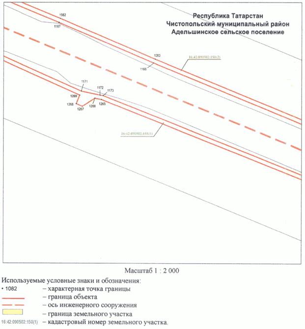 Постановление Кабинета Министров Республики Татарстан от 10.05.2023 N 577 "Об установлении публичного сервитута в интересах акционерного общества "Автострада" в целях складирования строительных и иных материалов, размещения временных или вспомогательных сооружений (включая ограждения, бытовки, навесы) и (или) строительной техники, которые необходимы для обеспечения строительства, реконструкции, ремонта объектов транспортной инфраструктуры федерального, регионального или местного значения, на срок указанных строительства, реконструкции, ремонта для обеспечения строительства объекта "Автомобильная дорога "Алексеевское - Альметьевск" в составе платной автомобильной дороги "Шали (М-7) - Бавлы (М-5)" в Республике Татарстан. 1-ый этап – км 0+00 – км 43+216"