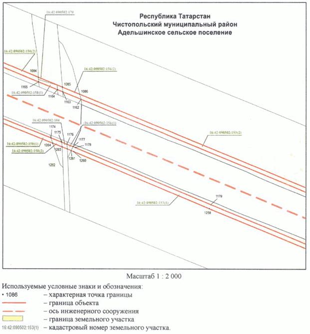 Постановление Кабинета Министров Республики Татарстан от 10.05.2023 N 577 "Об установлении публичного сервитута в интересах акционерного общества "Автострада" в целях складирования строительных и иных материалов, размещения временных или вспомогательных сооружений (включая ограждения, бытовки, навесы) и (или) строительной техники, которые необходимы для обеспечения строительства, реконструкции, ремонта объектов транспортной инфраструктуры федерального, регионального или местного значения, на срок указанных строительства, реконструкции, ремонта для обеспечения строительства объекта "Автомобильная дорога "Алексеевское - Альметьевск" в составе платной автомобильной дороги "Шали (М-7) - Бавлы (М-5)" в Республике Татарстан. 1-ый этап – км 0+00 – км 43+216"