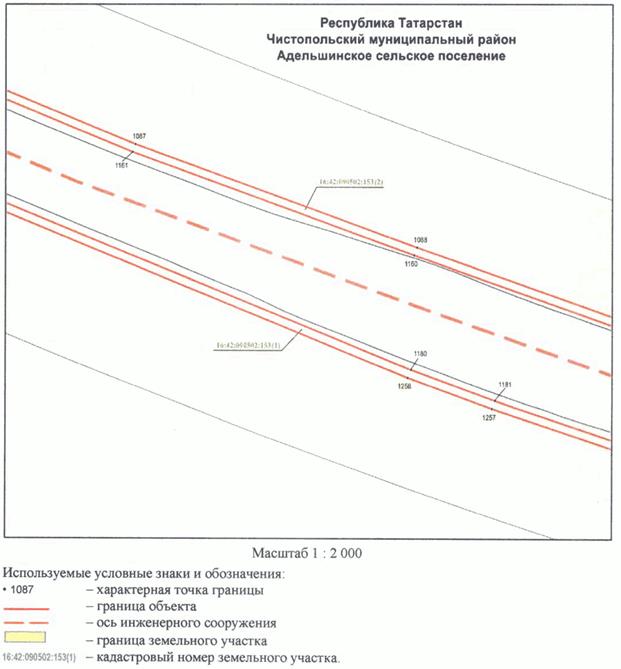 Постановление Кабинета Министров Республики Татарстан от 10.05.2023 N 577 "Об установлении публичного сервитута в интересах акционерного общества "Автострада" в целях складирования строительных и иных материалов, размещения временных или вспомогательных сооружений (включая ограждения, бытовки, навесы) и (или) строительной техники, которые необходимы для обеспечения строительства, реконструкции, ремонта объектов транспортной инфраструктуры федерального, регионального или местного значения, на срок указанных строительства, реконструкции, ремонта для обеспечения строительства объекта "Автомобильная дорога "Алексеевское - Альметьевск" в составе платной автомобильной дороги "Шали (М-7) - Бавлы (М-5)" в Республике Татарстан. 1-ый этап – км 0+00 – км 43+216"