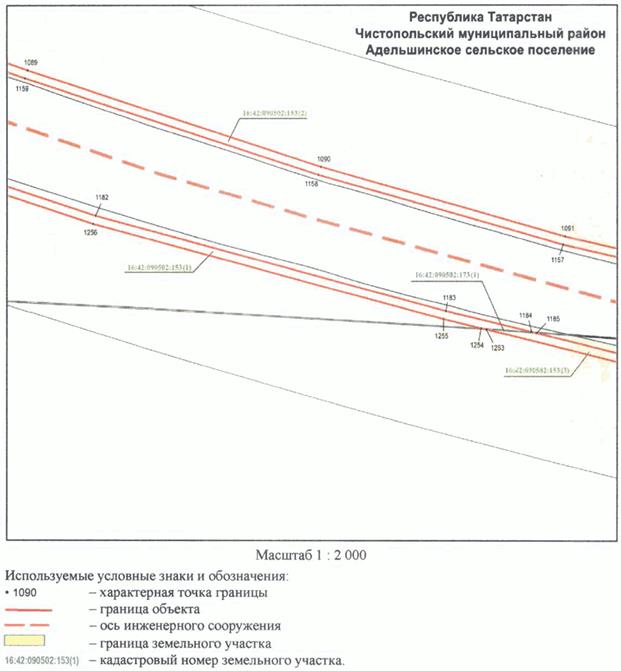 Постановление Кабинета Министров Республики Татарстан от 10.05.2023 N 577 "Об установлении публичного сервитута в интересах акционерного общества "Автострада" в целях складирования строительных и иных материалов, размещения временных или вспомогательных сооружений (включая ограждения, бытовки, навесы) и (или) строительной техники, которые необходимы для обеспечения строительства, реконструкции, ремонта объектов транспортной инфраструктуры федерального, регионального или местного значения, на срок указанных строительства, реконструкции, ремонта для обеспечения строительства объекта "Автомобильная дорога "Алексеевское - Альметьевск" в составе платной автомобильной дороги "Шали (М-7) - Бавлы (М-5)" в Республике Татарстан. 1-ый этап – км 0+00 – км 43+216"