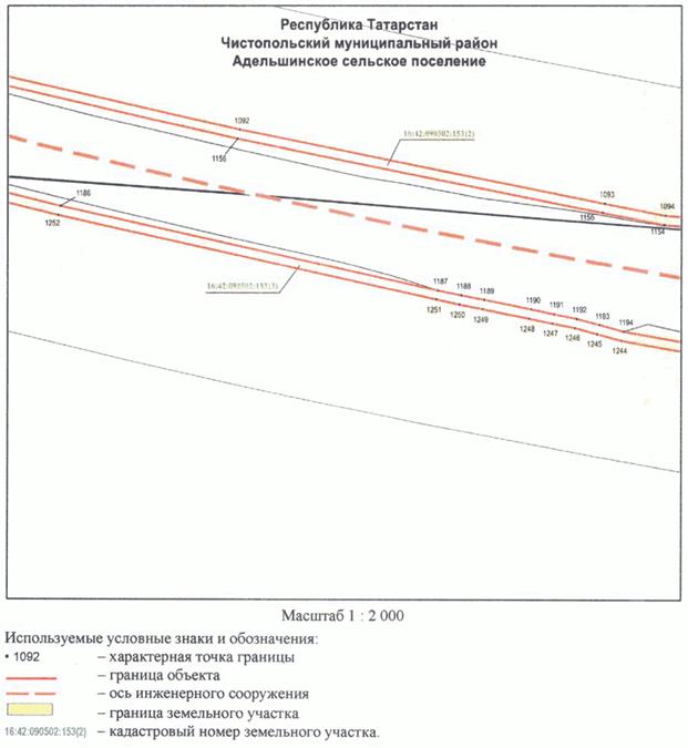 Постановление Кабинета Министров Республики Татарстан от 10.05.2023 N 577 "Об установлении публичного сервитута в интересах акционерного общества "Автострада" в целях складирования строительных и иных материалов, размещения временных или вспомогательных сооружений (включая ограждения, бытовки, навесы) и (или) строительной техники, которые необходимы для обеспечения строительства, реконструкции, ремонта объектов транспортной инфраструктуры федерального, регионального или местного значения, на срок указанных строительства, реконструкции, ремонта для обеспечения строительства объекта "Автомобильная дорога "Алексеевское - Альметьевск" в составе платной автомобильной дороги "Шали (М-7) - Бавлы (М-5)" в Республике Татарстан. 1-ый этап – км 0+00 – км 43+216"